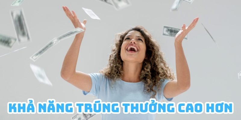 Có lẽ những điều đặc biệt của xổ số siêu tốc đó là khả năng trúng lớn